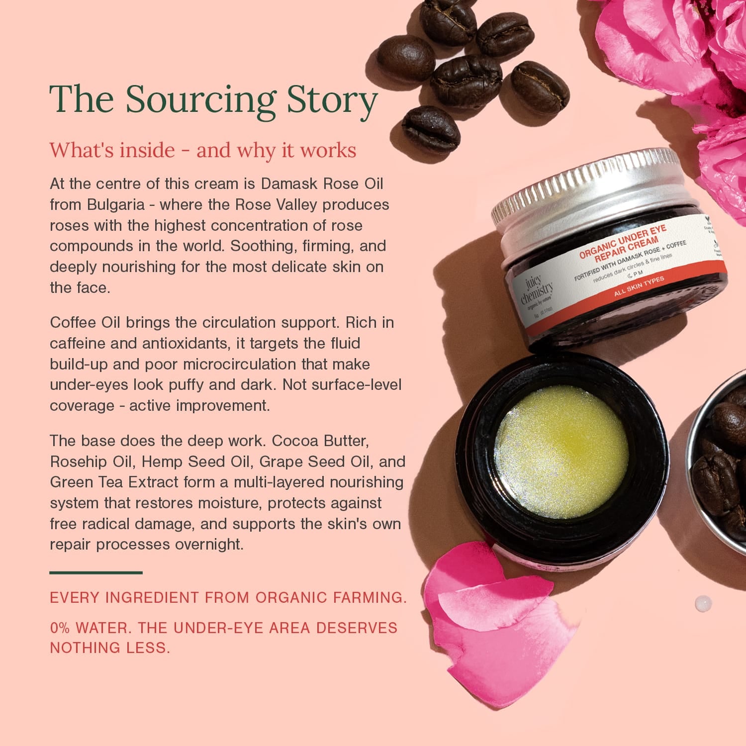 Organic Under Eye Repair Cream Fortified with Damask Rose + Coffee