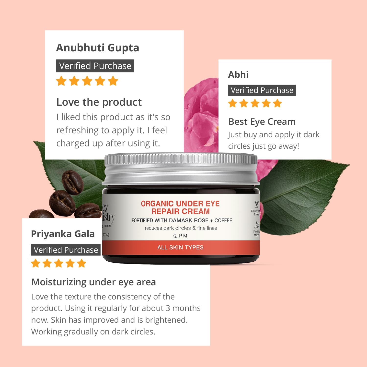 Organic Under Eye Repair Cream Fortified with Damask Rose + Coffee
