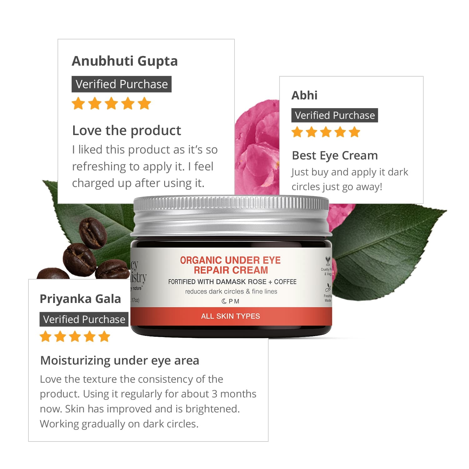 Organic Under Eye Repair Cream Fortified with Damask Rose + Coffee