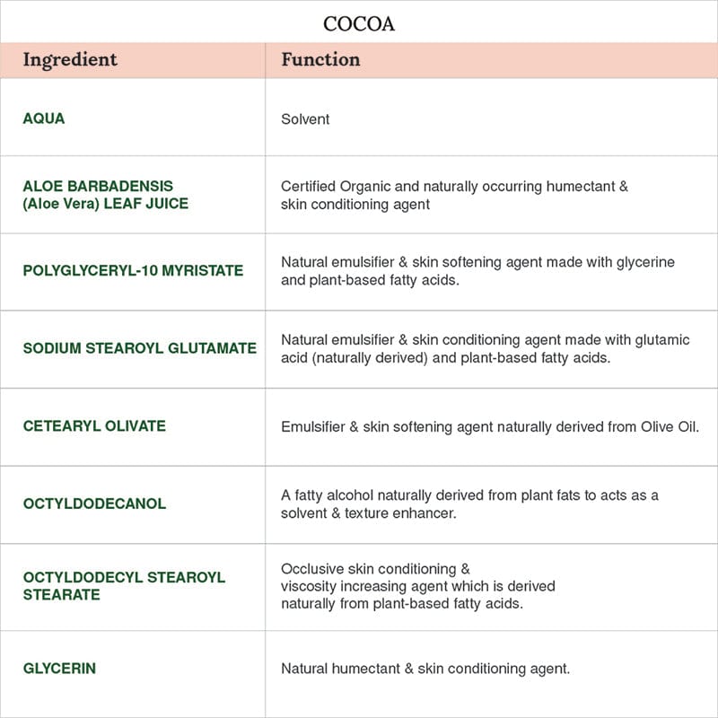 cocoa-tw05