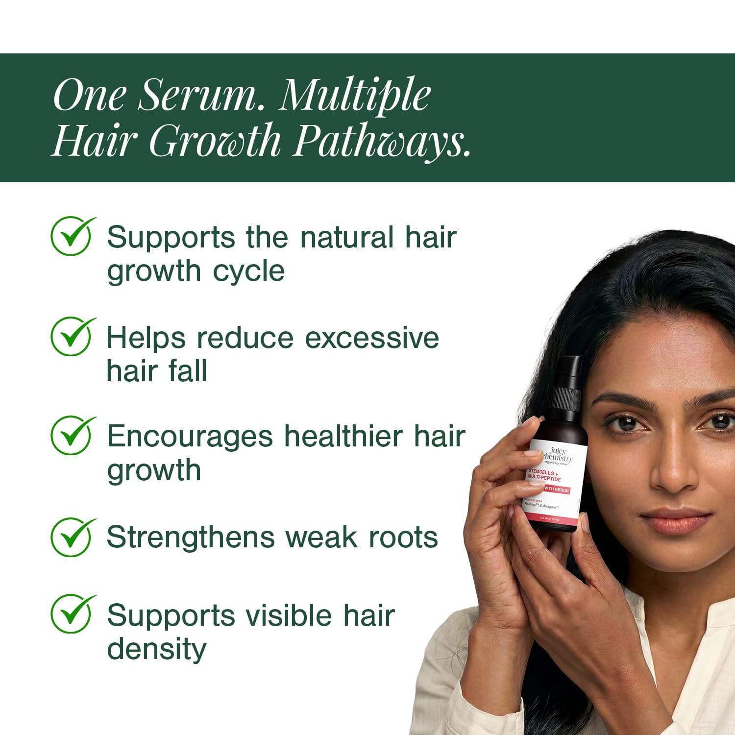 Stemcells + Multi-Peptide Hair Growth Serum Fortified With Redensyl & Anagain