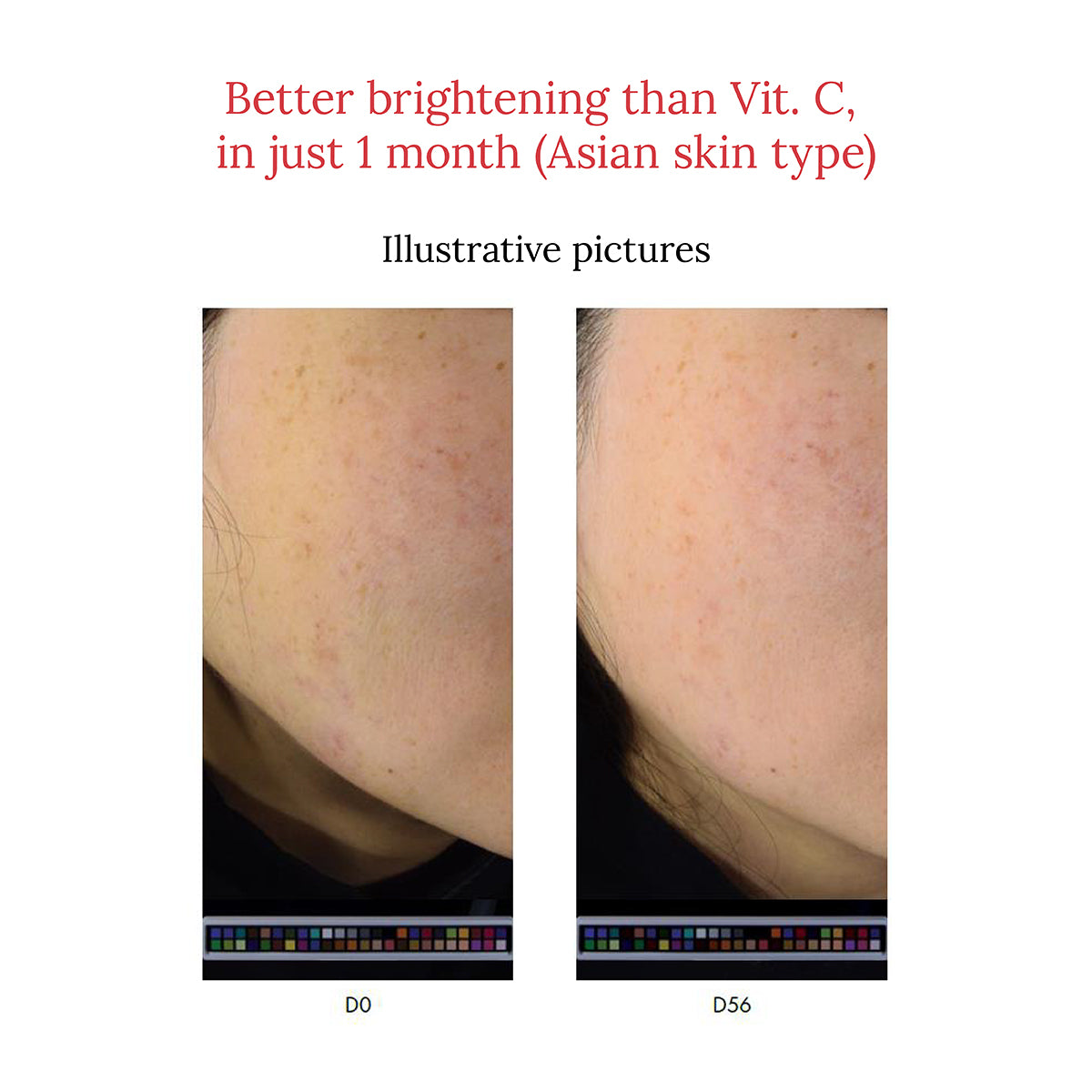 10% Vitamin C + EGCG Face Serum