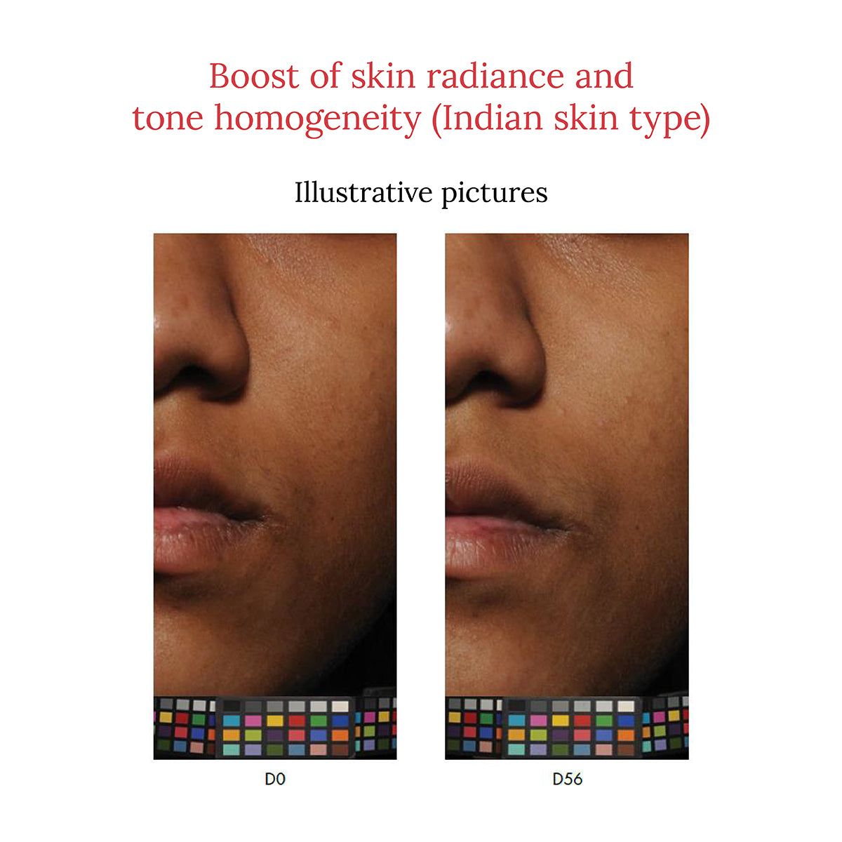 10% Vitamin C + EGCG Face Serum
