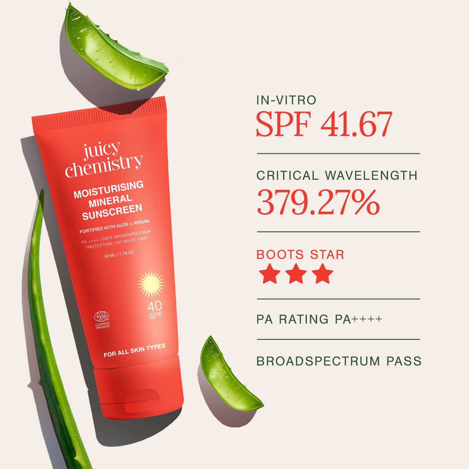 Moisturising Mineral Sunscreen SPF 40, PA++++