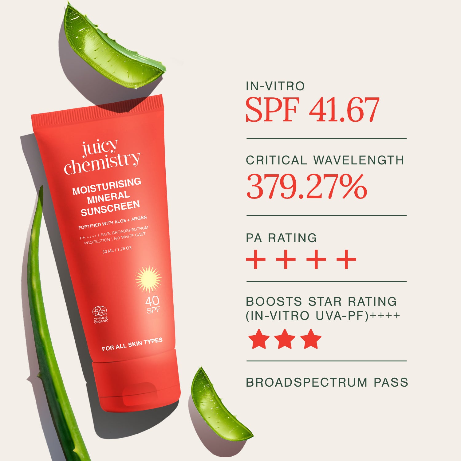 Moisturising Mineral Sunscreen SPF 40, PA++++