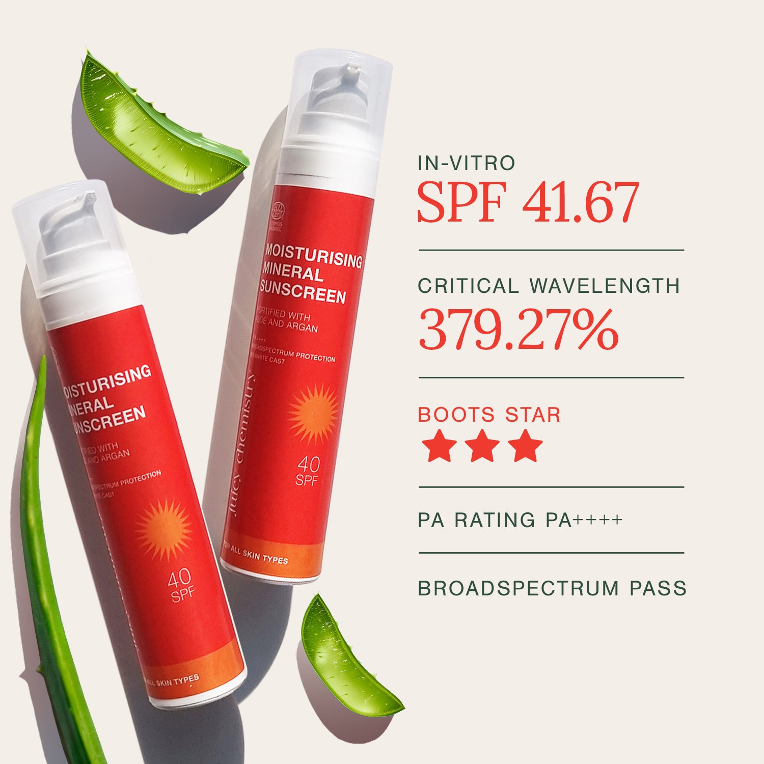 Moisturising Mineral Sunscreen SPF 40, PA++++