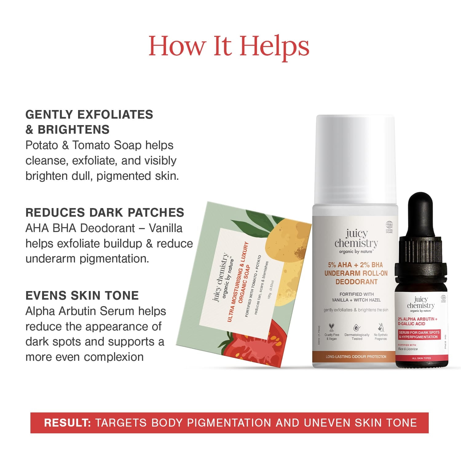 Whole Body Depigmentation Kit | For Brightening & Pigmentation Correction Body Care