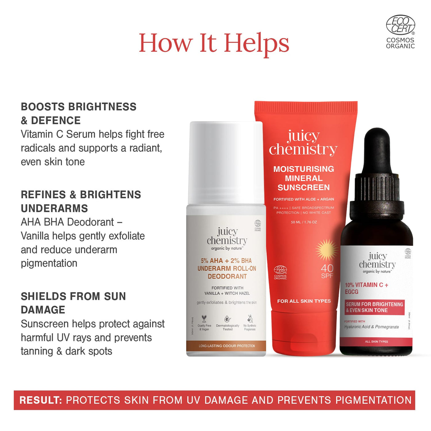 AM Sun Protection Kit | Brightening, UV Protection & Odour Control Skincare Set image 2