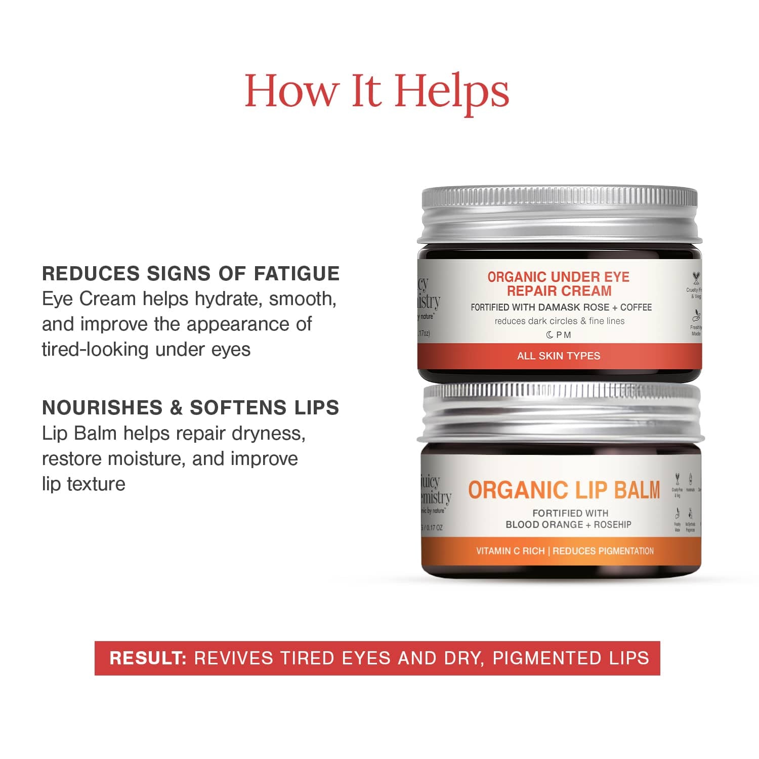 Eye & Lip Recovery Kit | For Dark Circle Care, Lip Repair & Hydration Duo
