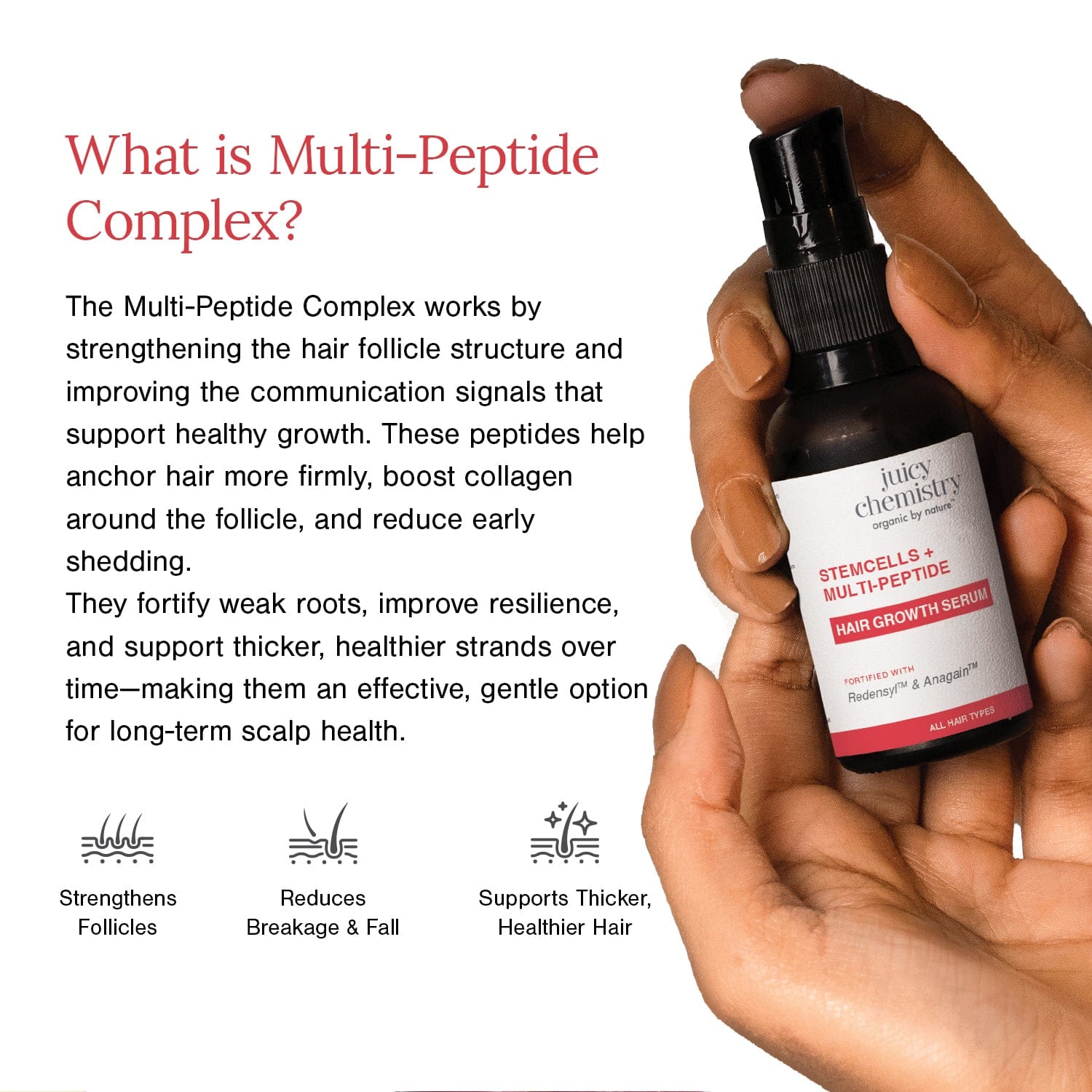 Stemcells + Multi-Peptide Hair Growth Serum Fortified With Redensyl & Anagain