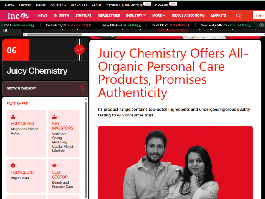 Fast42 D2C Edition 2023 — Ranked 6th among India's fastest-growing D2C brands