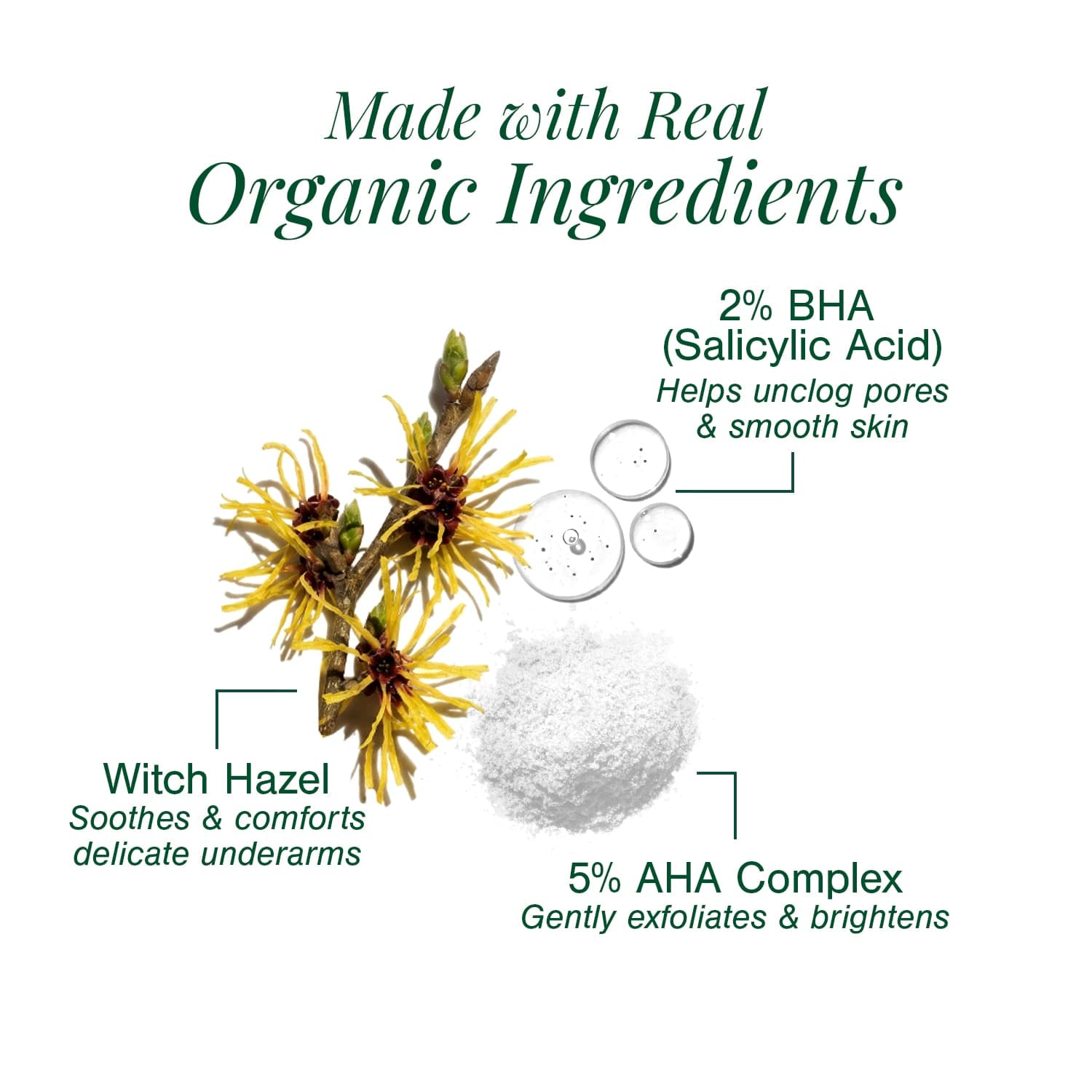 5% AHA + 2% BHA Underarm Roll-on Deodorant Fortified with Vanilla + Witch Hazel