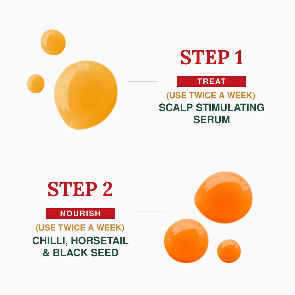 Organic Hair Growth Kit Buy Hair Care Kit Online Juicy Chemistry